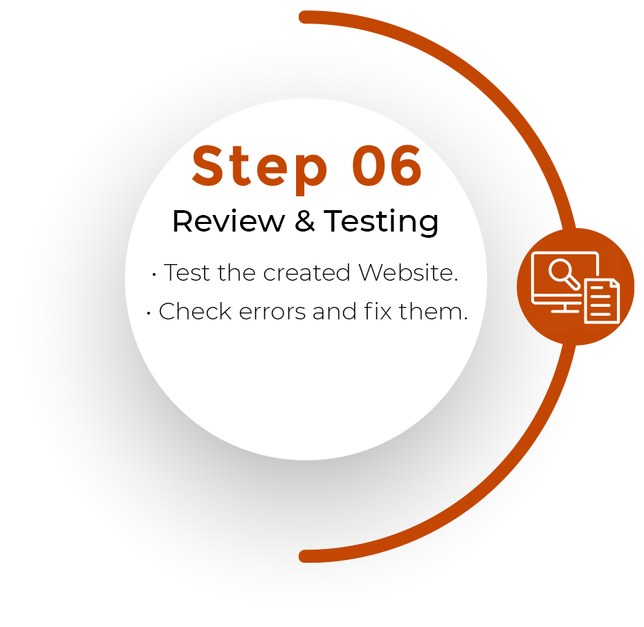 step six Review & Testing of website designing service of the web geeks