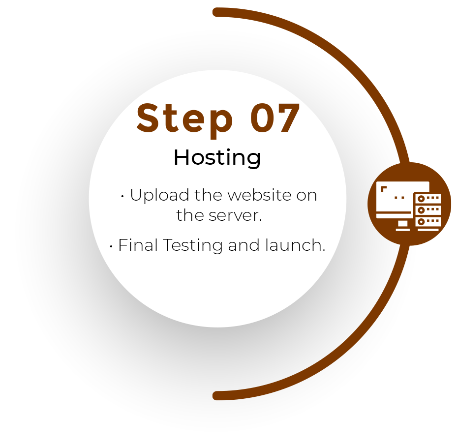 step seven Hosting of website designing service of the web geeks